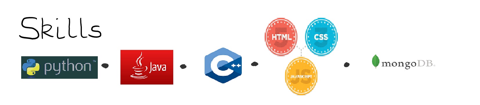 Skills: Python, Java, C++, Database